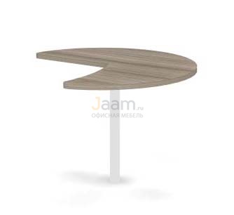 Мебель для персонала Приставной элемент для симметричного стола 340 380